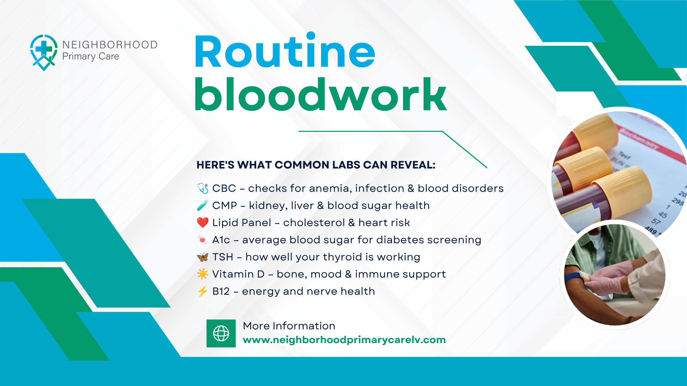 Why Routine Lab Work Matters More Than You Think